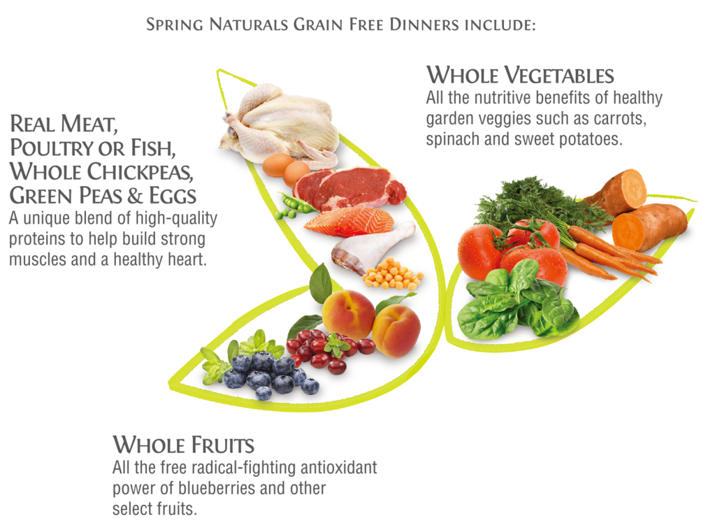 無穀鮪魚餐 (貓糧)